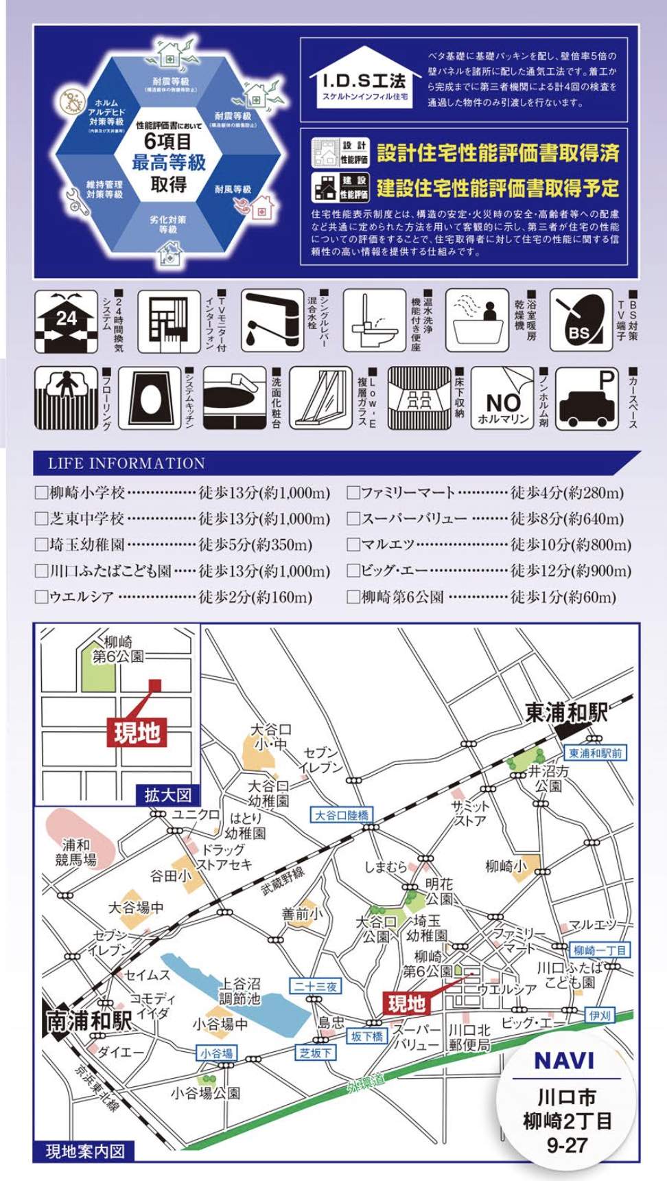 地図、