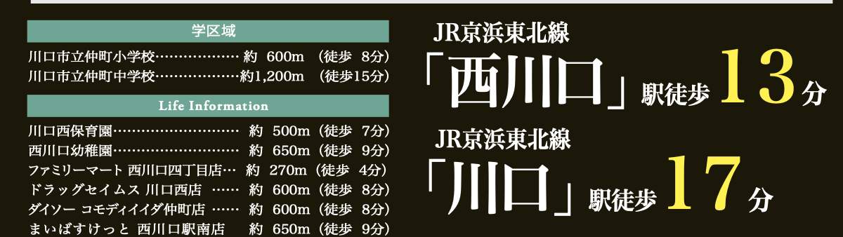 アイディホーム 川口市西川口4丁目 新築戸建 仲介手数料無料