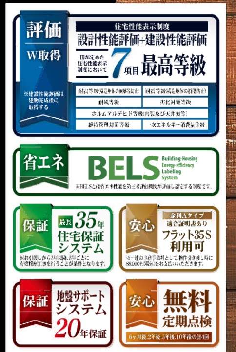 一建設 川口市戸塚東2丁目 新築戸建 仲介手数料無料