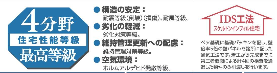 、飯田産業 川口市鳩ヶ谷緑町2丁目 新築戸建 仲介手数料無料