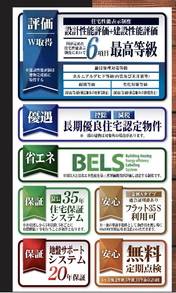 一建設 川口市大字神戸 新築戸建 仲介手数料無料