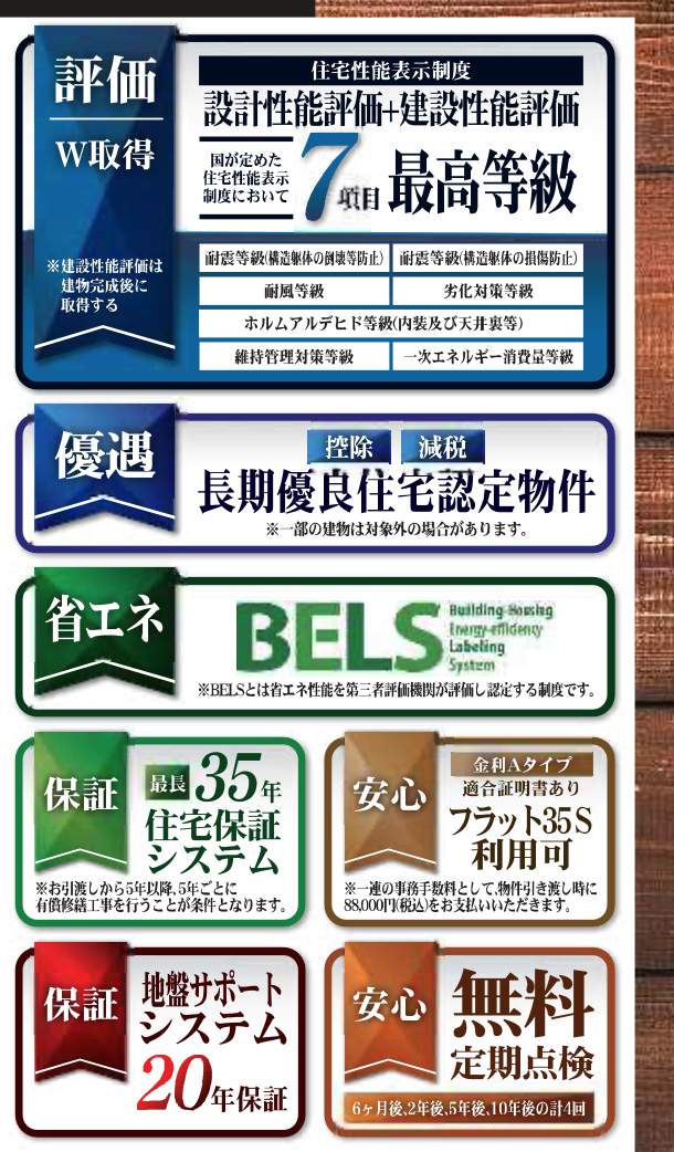 一建設 川口市鳩ヶ谷本町4丁目 新築戸建 仲介手数料無料