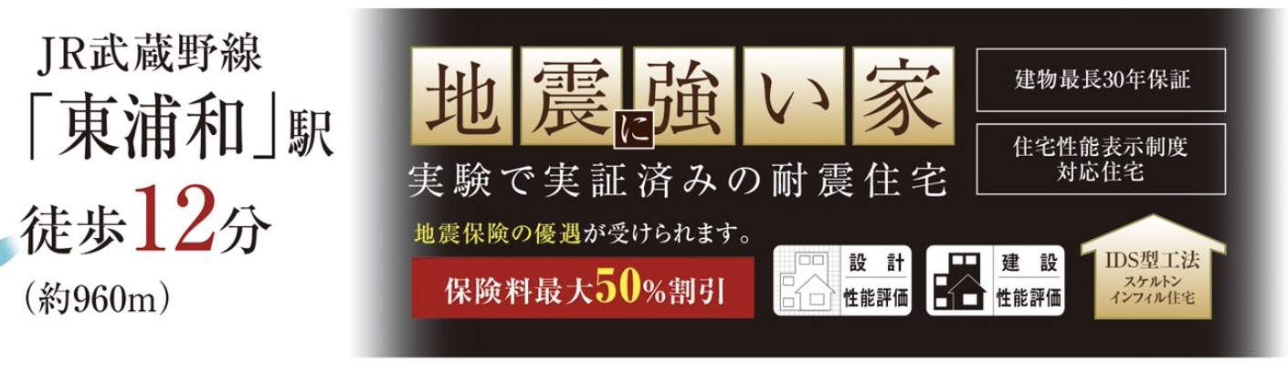 飯田産業 川口市大字木曽呂 新築戸建 仲介手数料無料