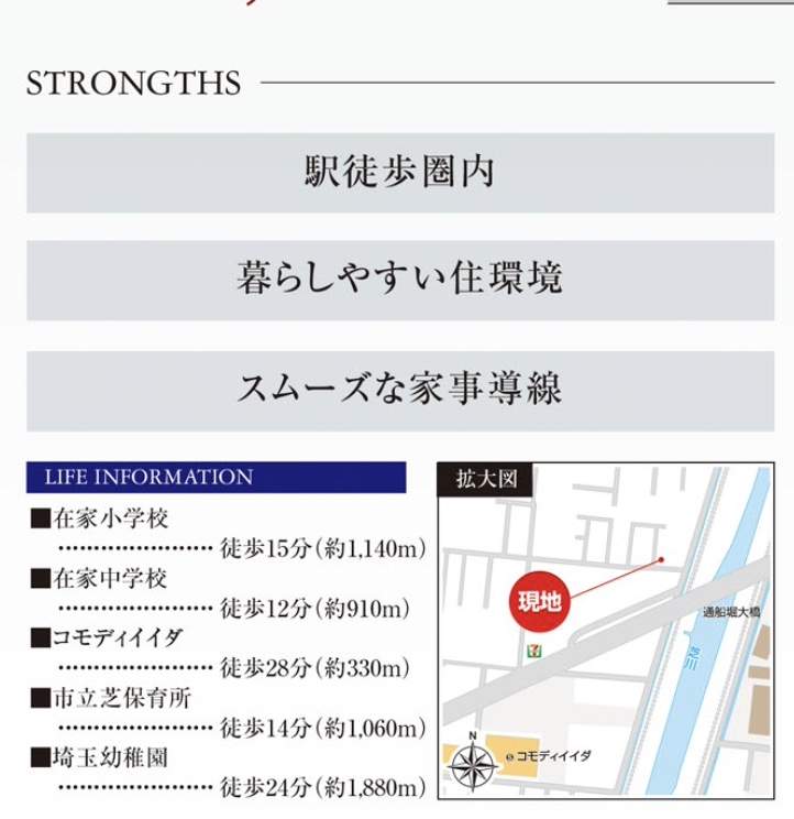 飯田産業 川口市大字木曽呂 新築戸建 仲介手数料無料