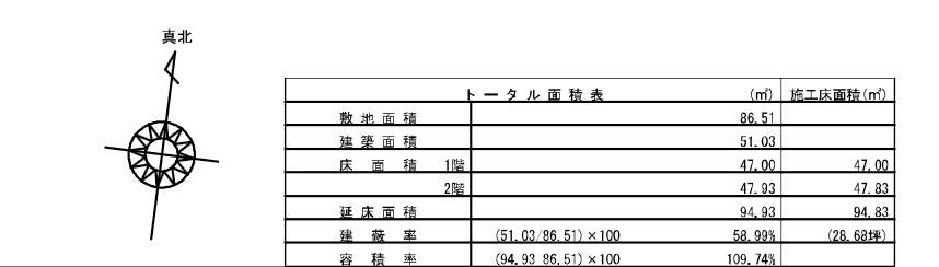 メルディア 川口市芝2丁目 新築戸建 仲介手数料無料