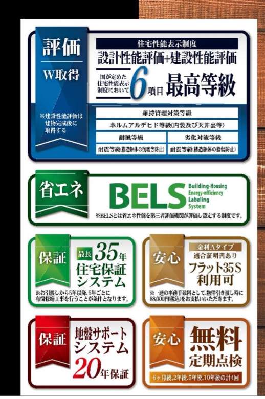 一建設 川口市弥平2丁目 新築戸建 仲介手数料無料