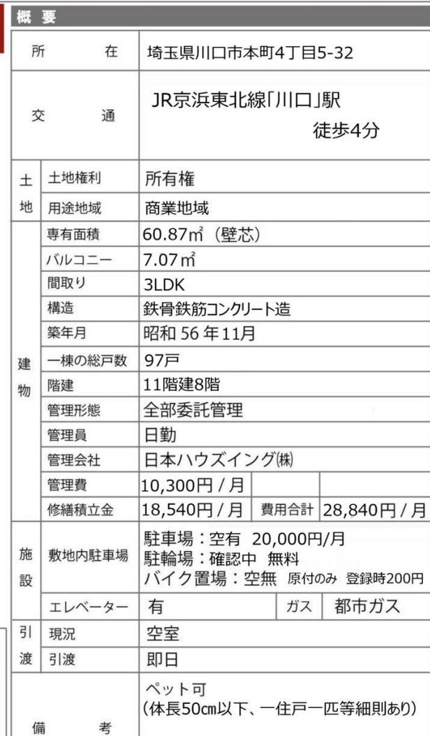 概要、フジタ川口マンション