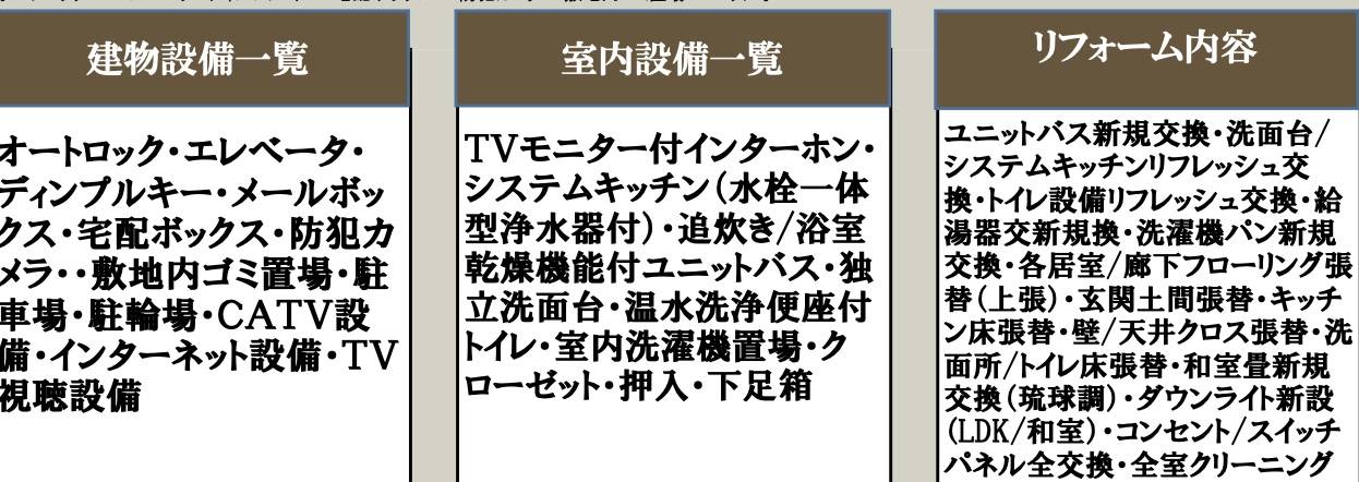 リフォーム内容、メイツ川口栄町中古マンション  仲介手数料無料