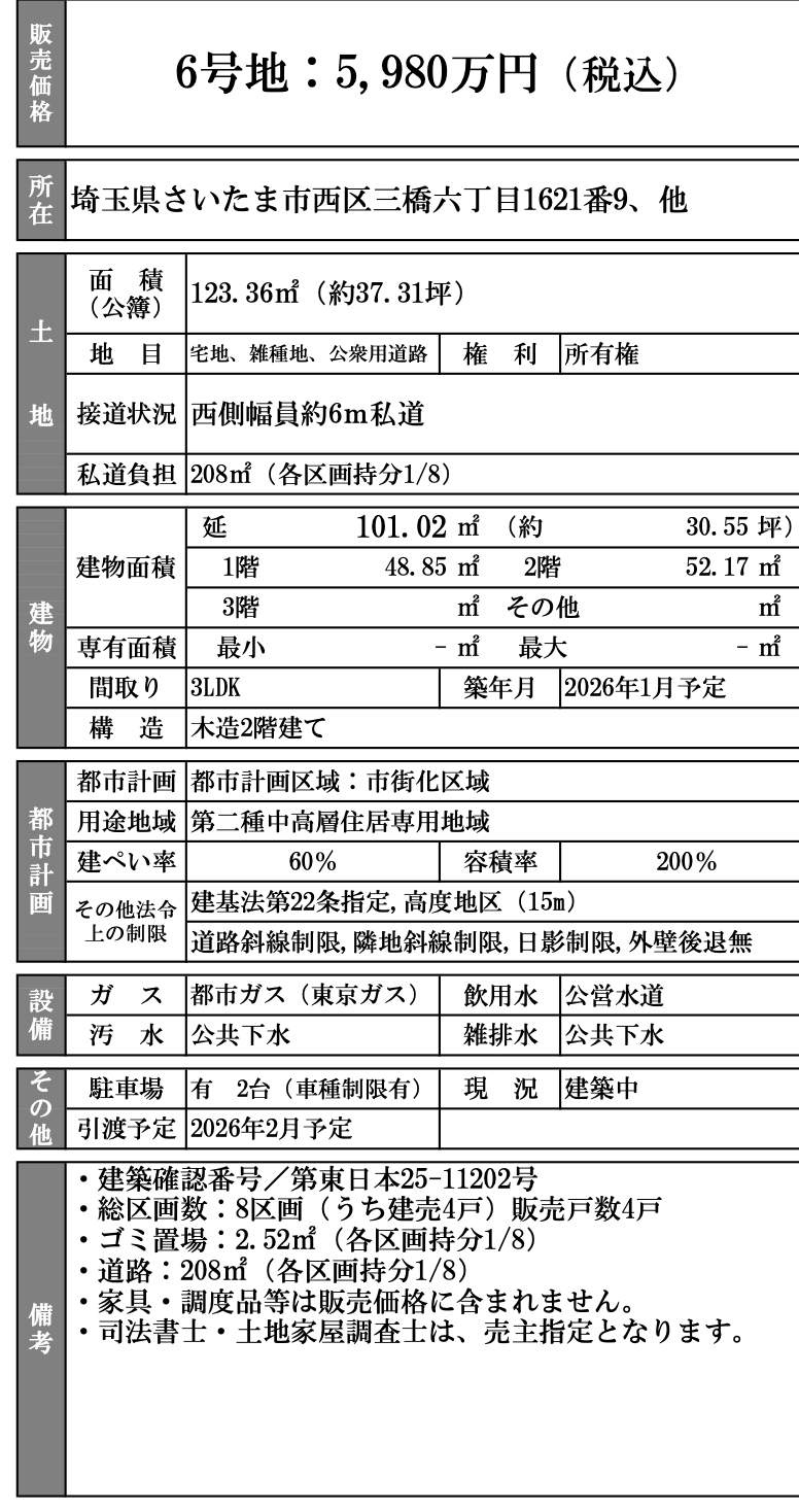 積水(セキスイ)ハウス不動産 さいたま市西区三橋6丁目 新築戸建 仲介手数料無料