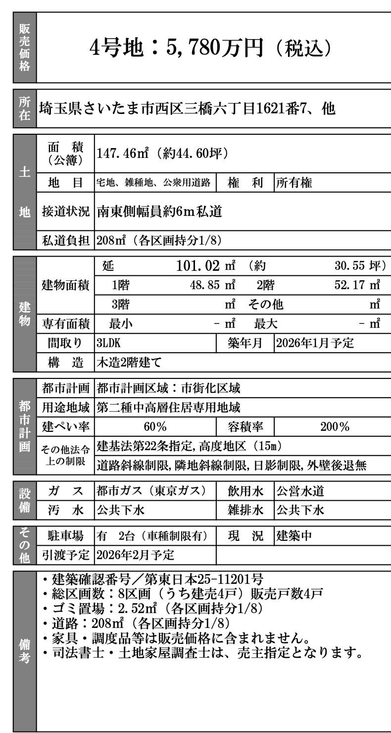 概要、積水(セキスイ)ハウス不動産 さいたま市西区三橋6丁目 新築戸建 仲介手数料無料