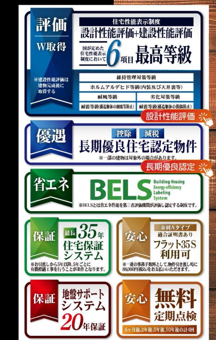 一建設 さいたま市岩槻区東町1丁目 新築戸建 仲介手数料無料