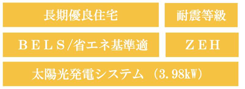 積水ハウス不動産 さいたま市北区日進町3丁目 新築戸建 仲介手数料半額