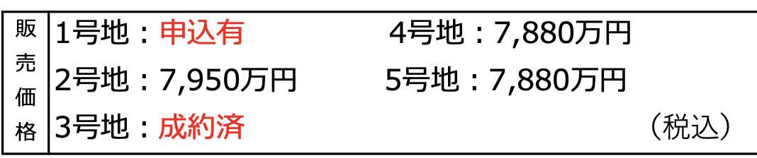 積水ハウス不動産 さいたま市北区日進町3丁目 新築戸建 仲介手数料半額