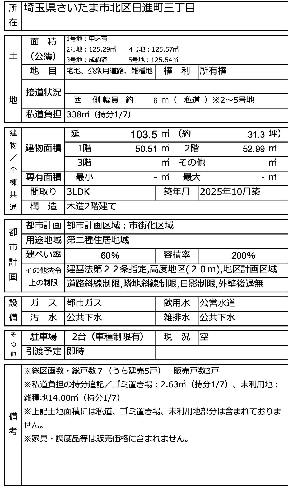 積水ハウス不動産 さいたま市北区日進町3丁目 新築戸建 仲介手数料半額