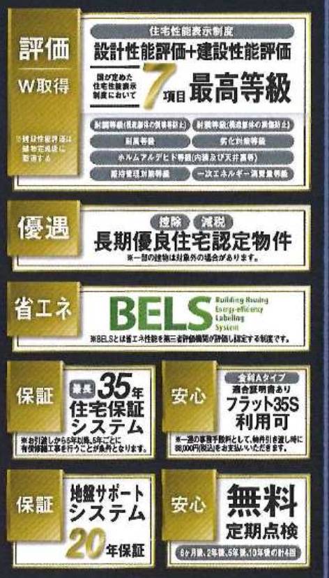 一建設　さいたま市岩槻区加倉４丁目 新築戸建 仲介手数料無料 