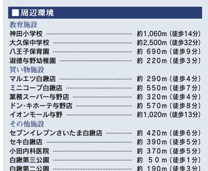 東栄住宅 さいたま市桜区大字白鍬 新築戸建 仲介手数料無料