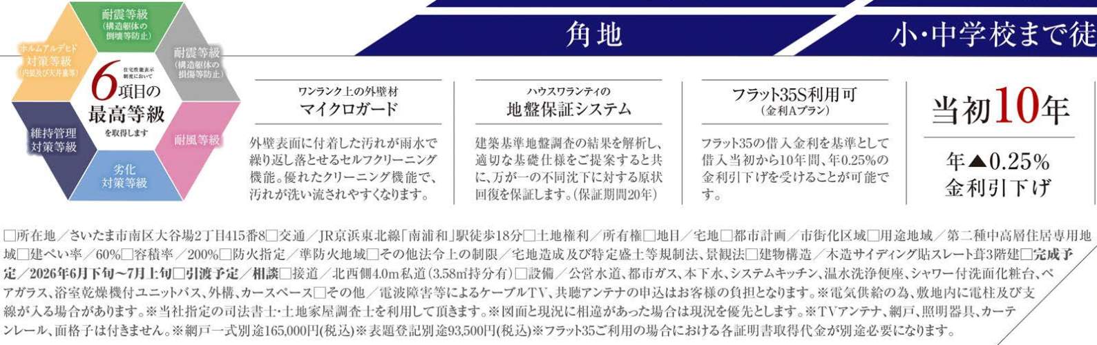 ティーアラウンド さいたま市南区大谷場2丁目 新築戸建 仲介手数料無料