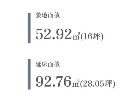 メルディア さいたま市南区鹿手袋1丁目 新築戸建 仲介手数料無料