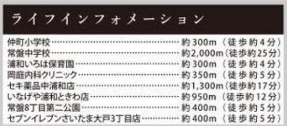 ケイアイスター不動産 さいたま市浦和区常盤6丁目 新築戸建 仲介手数料無料