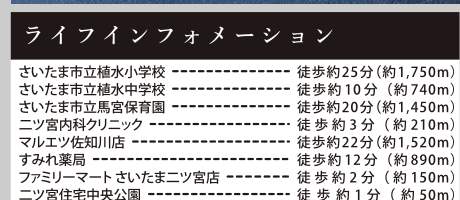 ケイアイスター不動産 さいたま市西区大字中野林 新築戸建 仲介手数料無料