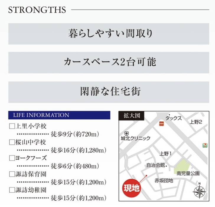 飯田産業　さいたま市岩槻区上野１丁目 新築戸建 仲介手数料無料