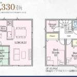 さいたま市見沼区宮ヶ谷塔４丁目 新築戸建 仲介手数料無料 3330万円 更にお祝金最大20万円プレゼント付 七里駅歩20分 新築戸建