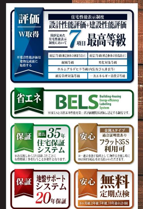 一建設 川口市戸塚東2丁目 新築戸建 仲介手数料無料