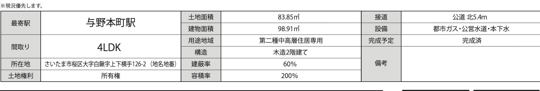 クレールホーム さいたま市桜区大字白鍬 新築戸建 仲介手数料無料