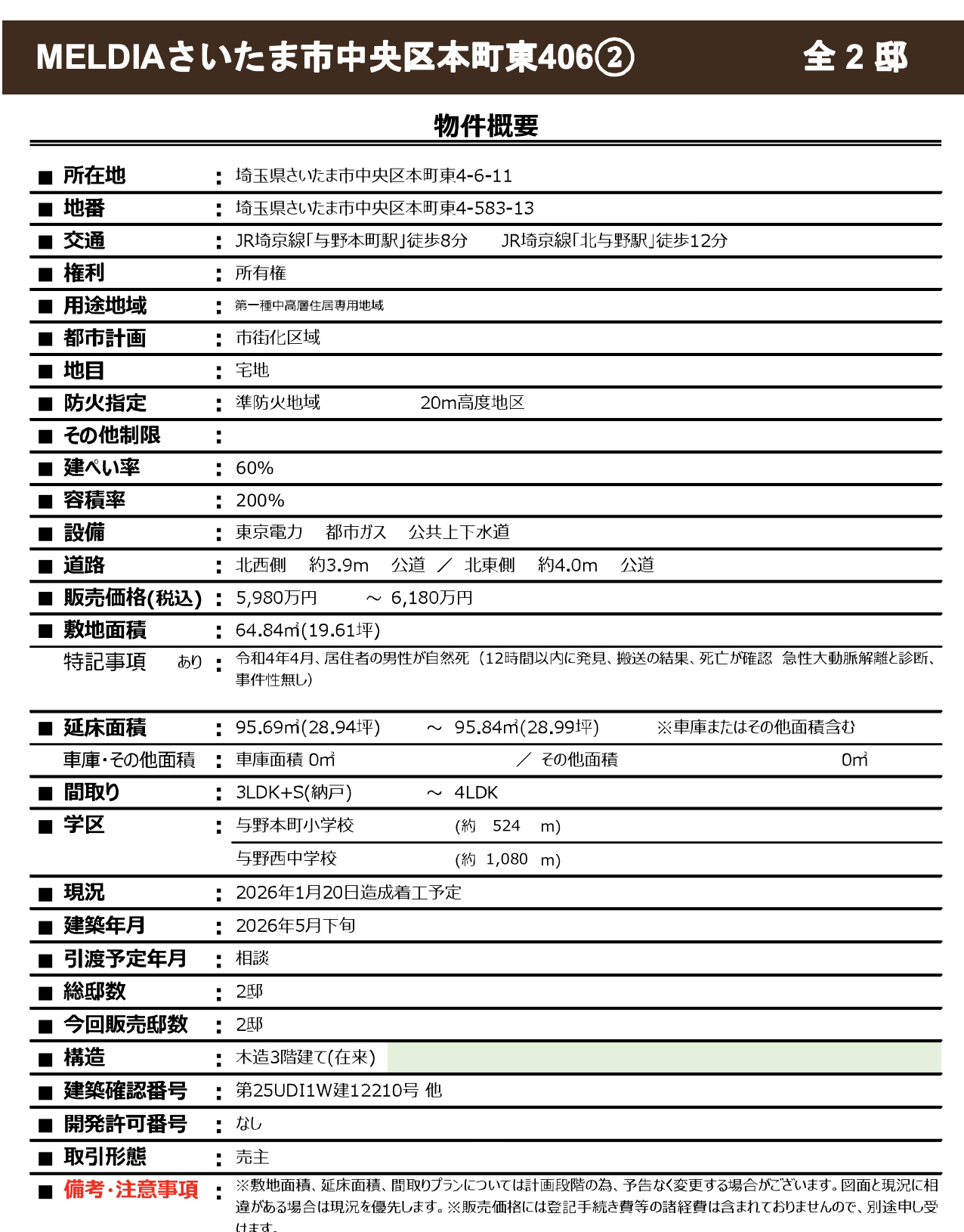 概要、メルディア さいたま市中央区本町東4丁目 新築戸建 仲介手数料無料