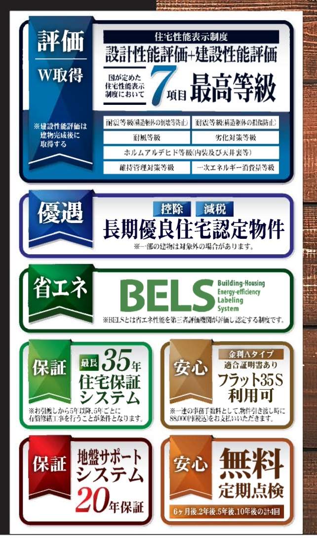 一建設　さいたま市浦和区皇山町 新築戸建 仲介手数料無料