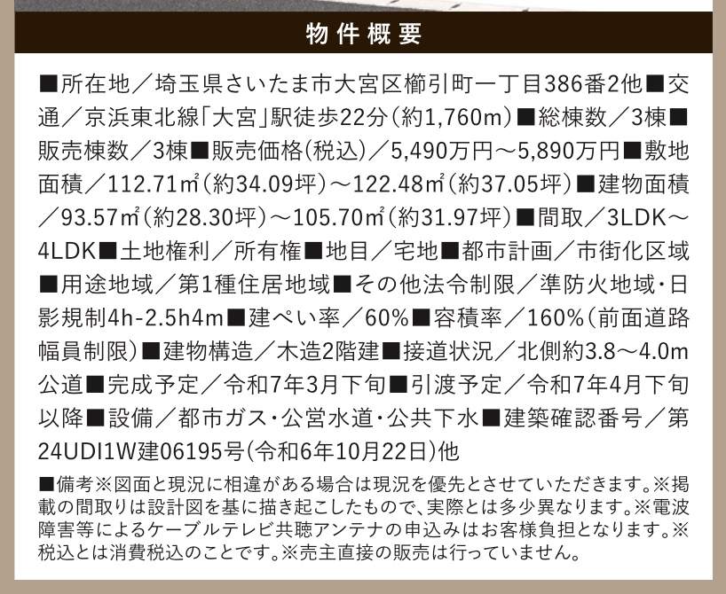 概要、ケイアイスター不動産　さいたま市大宮区櫛引町１丁目 新築戸建 仲介手数料無料