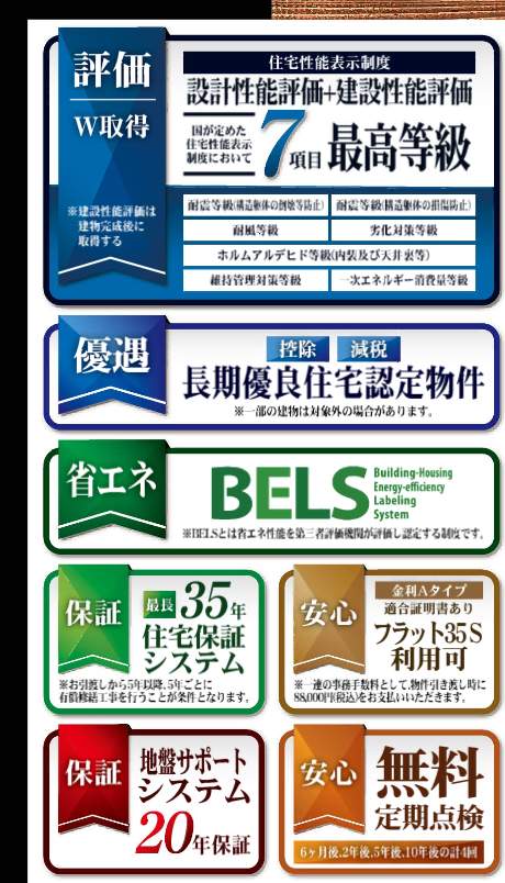 一建設 さいたま市岩槻区加倉2丁目 新築戸建 仲介手数料無料
