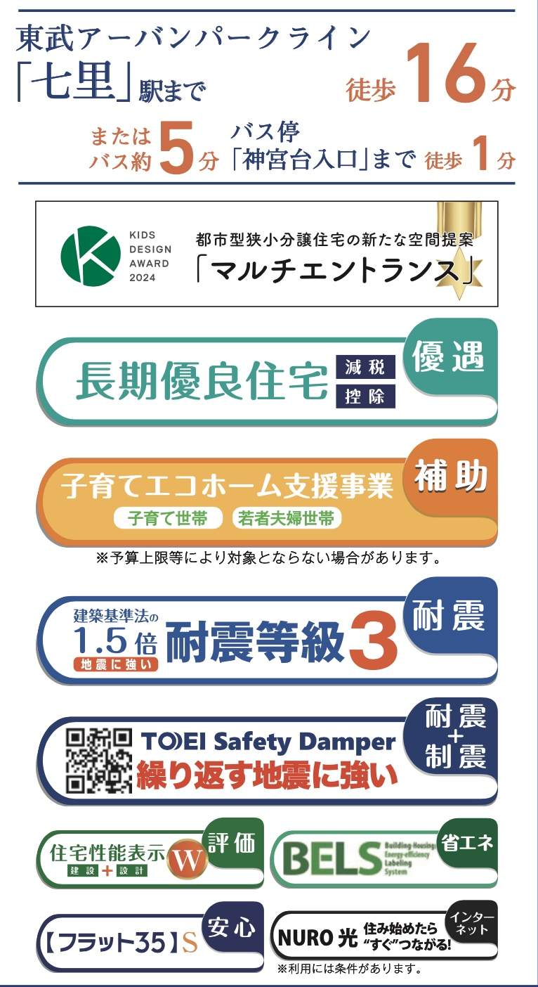 東栄住宅　さいたま市見沼区大字東宮下 新築戸建 仲介手数料無料