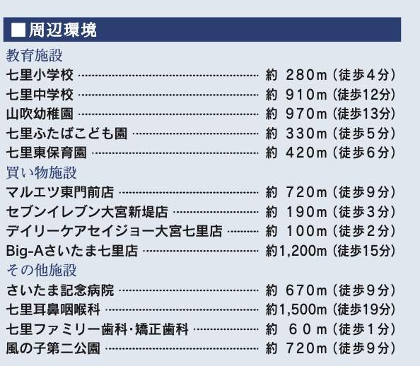 東栄住宅　さいたま市見沼区大字東宮下 新築戸建 仲介手数料無料