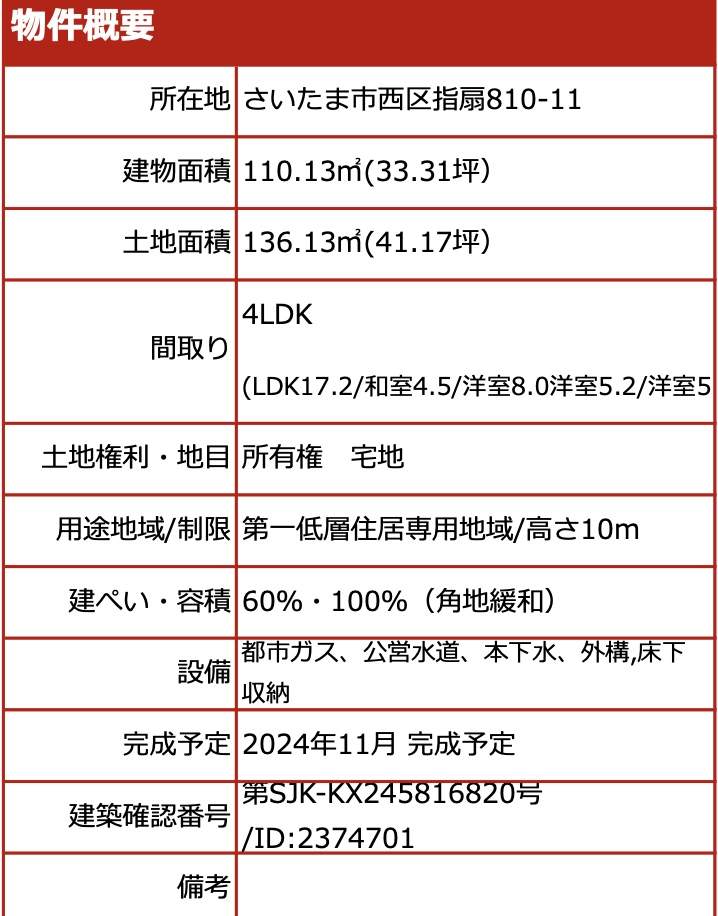 ファイブイズホーム　さいたま市西区大字指扇 新築戸建 仲介手数料無料