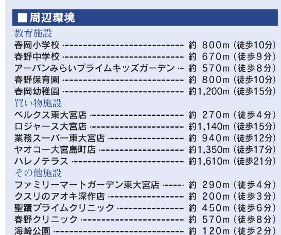 東栄住宅 さいたま市見沼区深作3丁目 新築戸建 仲介手数料無料
