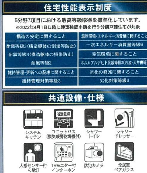 アーネストワン さいたま市南区大字太田窪 新築戸建 仲介手数料無料
