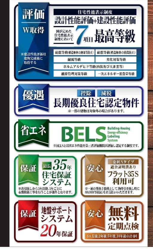 一建設 さいたま市岩槻区並木1丁目 新築戸建 仲介手数料無料
