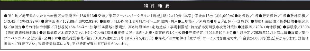 概要、ケイアイスター不動産 さいたま市岩槻区大字掛 新築戸建 仲介手数料無料