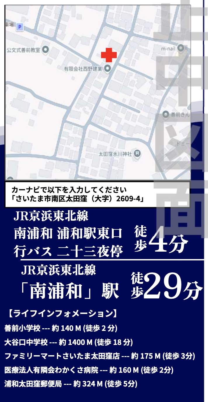 地図、ホーク・ワン さいたま市南区大字太田窪 新築戸建 仲介手数料無料