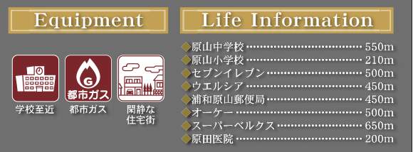 さいたま市緑区原山1丁目 新築戸建 仲介手数料無料