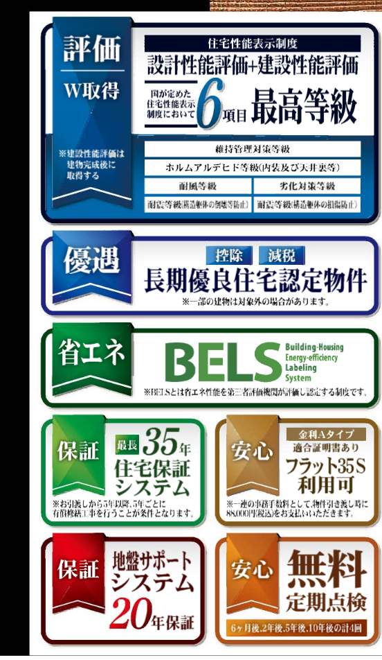 一建設 さいたま市浦和区領家5丁目 新築戸建 仲介手数料無料