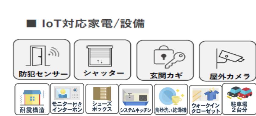 さいたま市緑区大字中尾 新築戸建 仲介手数料無料