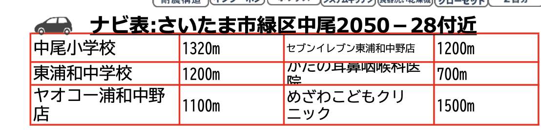 さいたま市緑区大字中尾 新築戸建 仲介手数料無料