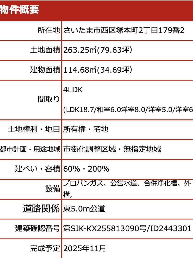 ファイブイズホーム さいたま市西区塚本町2丁目 新築戸建 仲介手数料無料