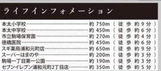 ケイアイスター不動産 さいたま市浦和区元町1丁目 新築戸建 仲介手数料無料