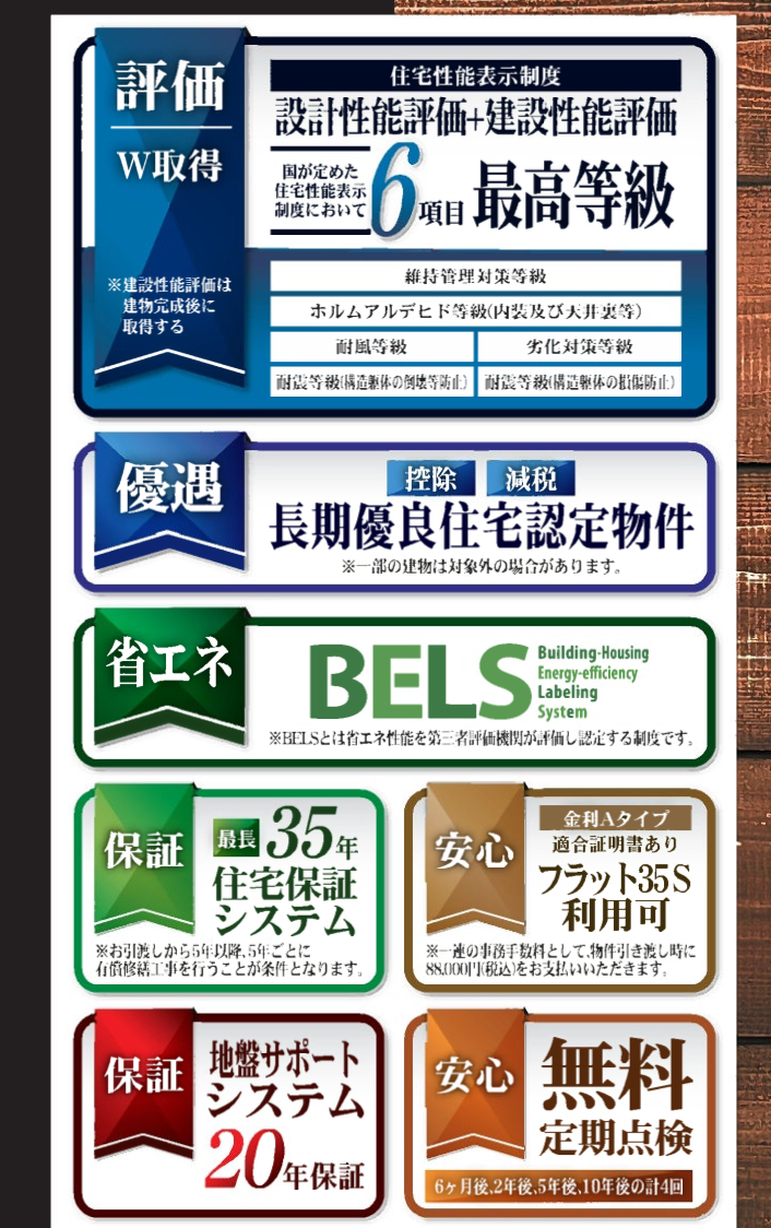 一建設 さいたま市岩槻区東岩槻6丁目 新築戸建 仲介手数料無料