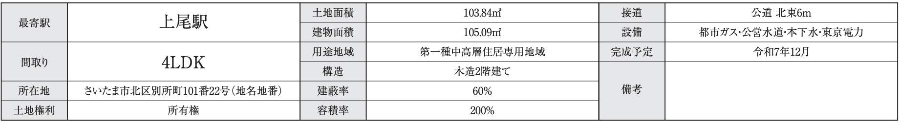 ホームスクエア さいたま市北区別所町 新築戸建 仲介手数料無料