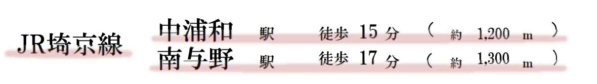 ケイアイクラフト さいたま市桜区南元宿1丁目 新築戸建 仲介手数料無料