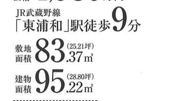 ホーク・ワン さいたま市緑区東浦和3丁目 新築戸建 仲介手数料無料